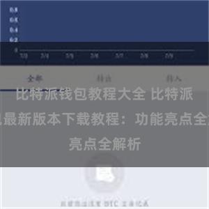 比特派钱包教程大全 比特派钱包最新版本下载教程：功能亮点全解析